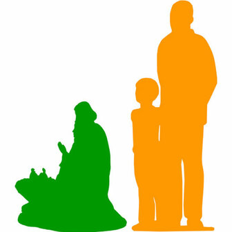 Heilige Family