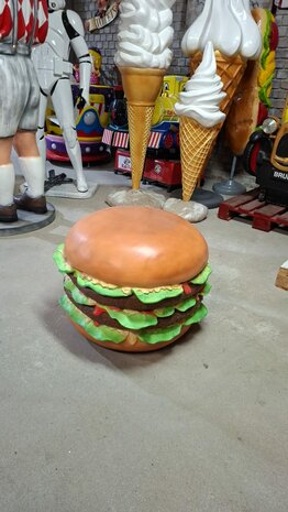 Grote Hamburger